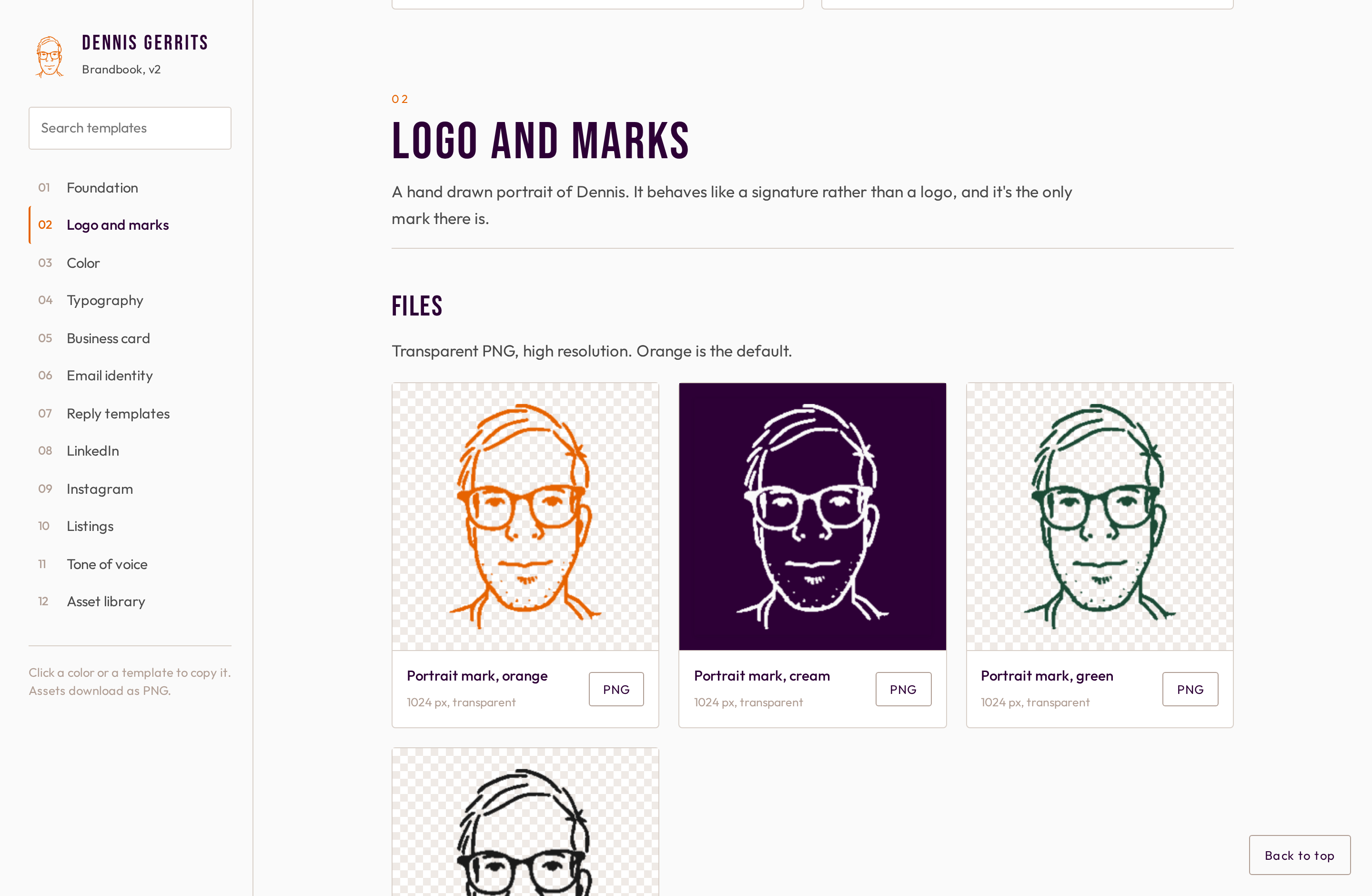 Het brandbook: het getekende portret als enige merkteken, met de regels voor gebruik.